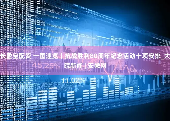 长盈宝配资 一图速览｜抗战胜利80周年纪念活动十项安排_大皖新闻 | 安徽网